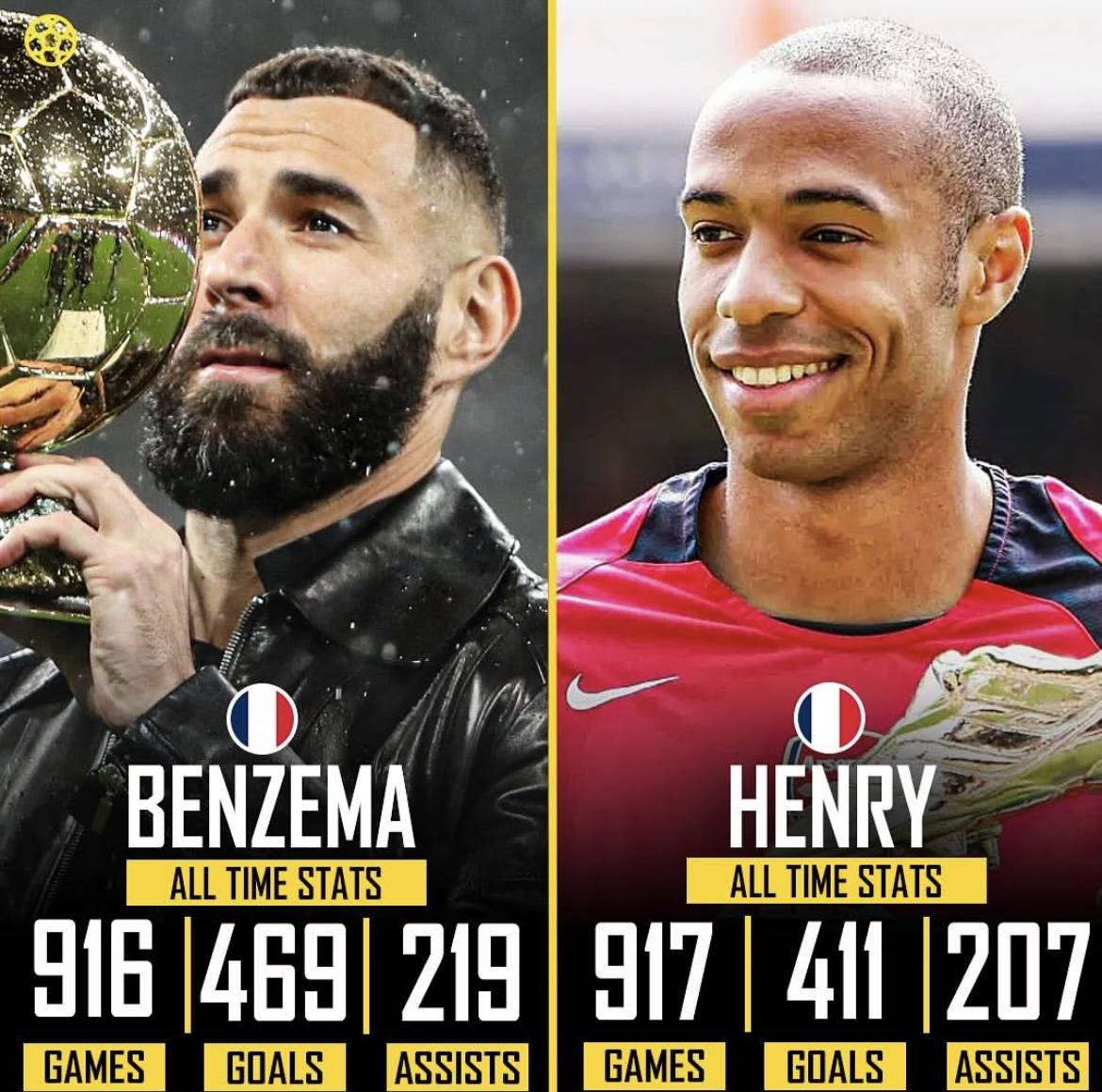 关于本泽马与格列兹曼激战正酣，补时阶段一粒世界波决定胜负！的信息