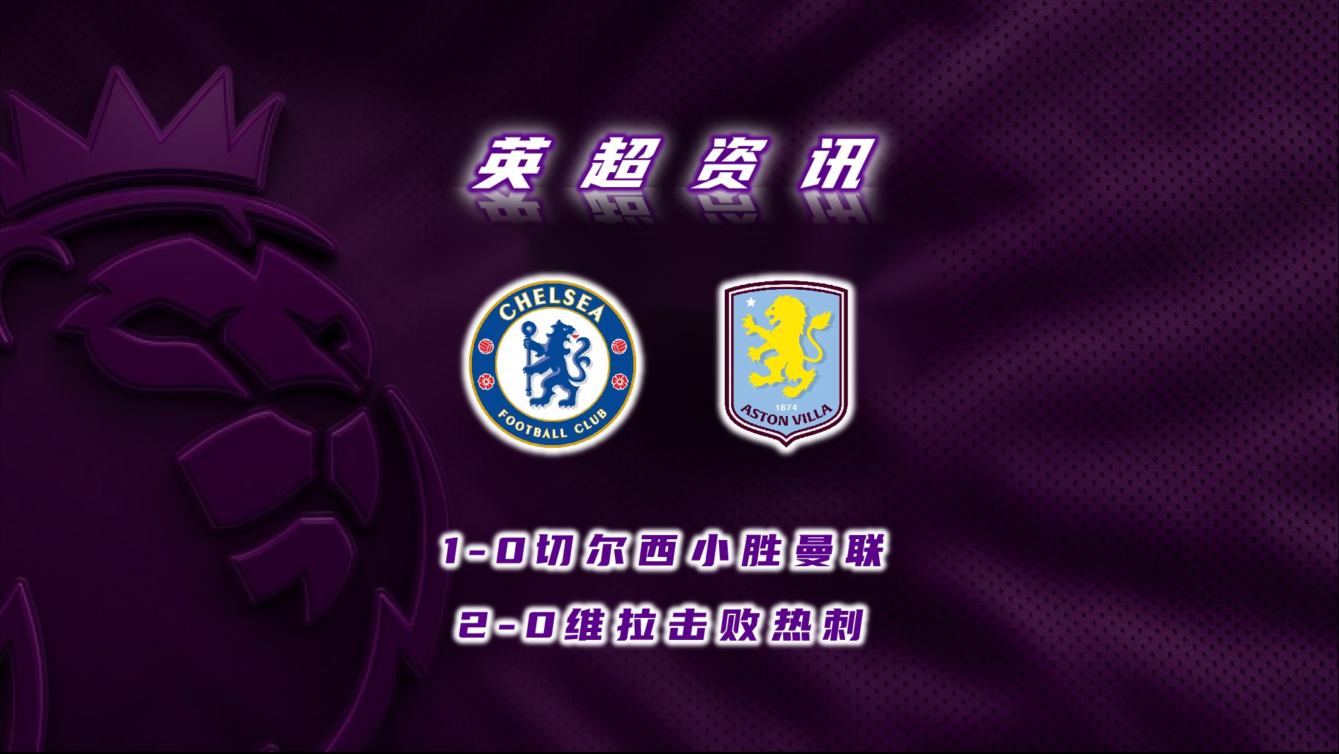 包含曼联主帅豪言：今晚必须击败热刺，否则辞职！的词条